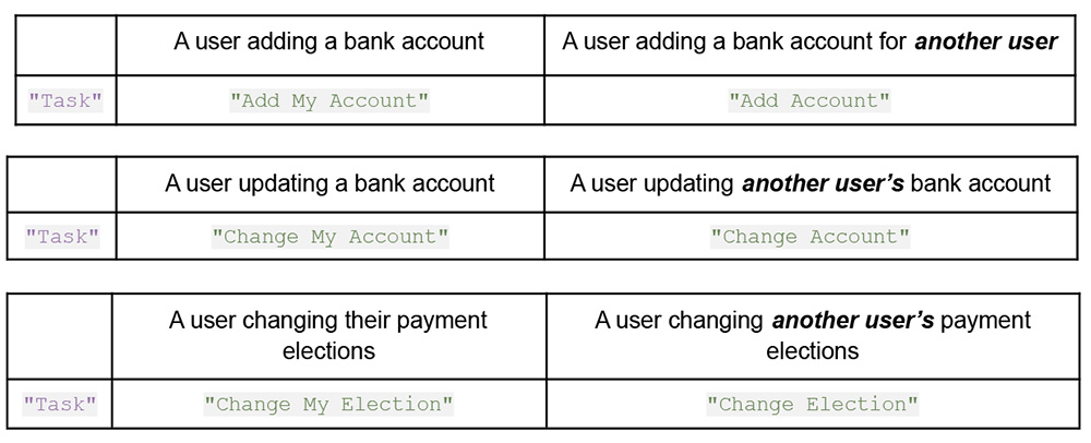 audit-log-07b