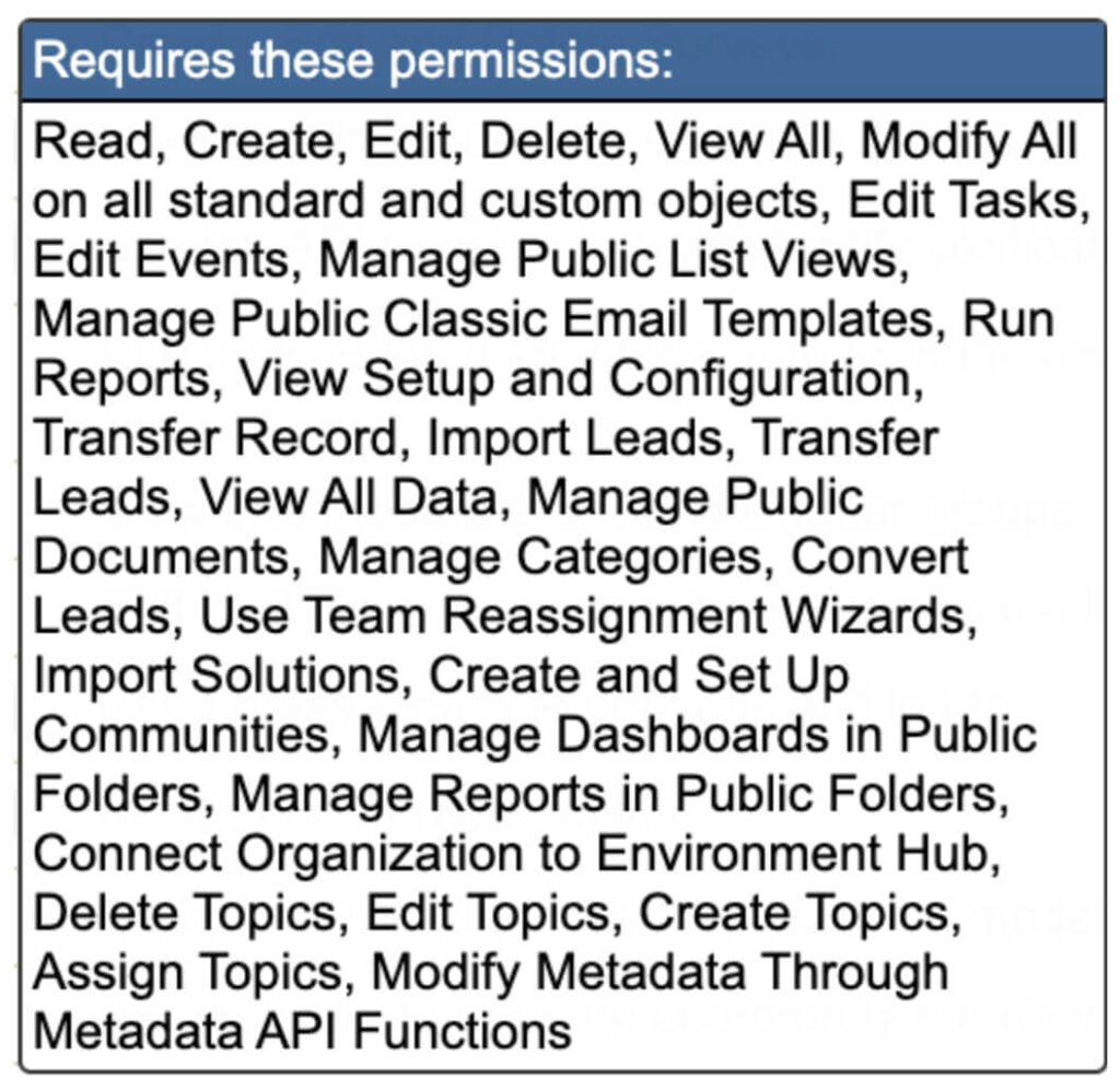 Salesforce Modify Data